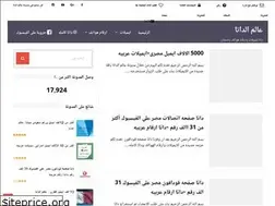 Sites similar to worldofdata1.blogspot.com