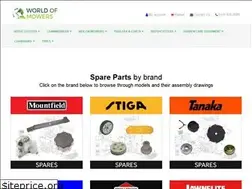 Sites similar to worldofmowers.co.uk