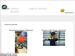 Sites similar to worldofsurprises.ru