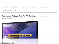 Sites similar to worldoftablet.com