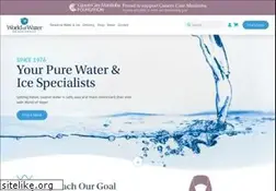 Sites similar to worldofwater.ca