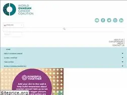 Sites similar to worldovariancancercoalition.org