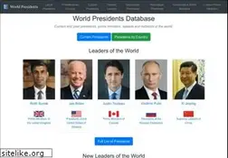 Sites similar to worldpresidentsdb.com