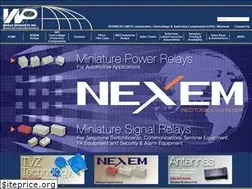 Sites similar to worldproducts.com