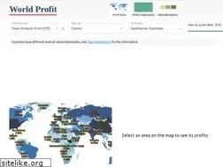 Sites similar to worldprofit.org