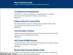 Sites similar to worldranking.blogspot.com