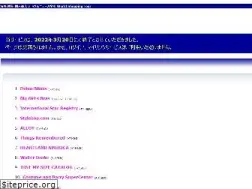 Sites similar to worldshoppingtour.net