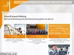 Sites similar to worldskillsgermany.com