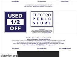 Sites similar to worldslowestprice.com