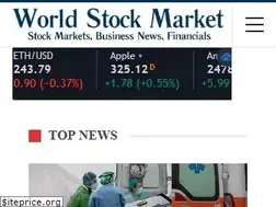Sites similar to worldstockmarket.net