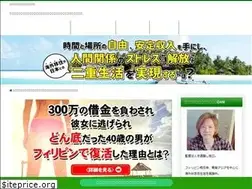 Sites similar to worldstreet.jp