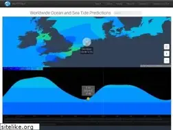 Sites similar to worldtides.info