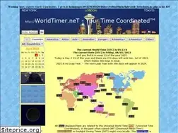 Sites similar to worldtimer.net