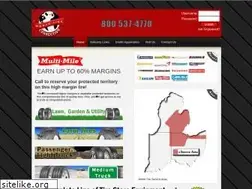 Sites similar to worldtireconnection.com