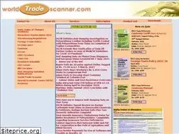 Sites similar to worldtradescanner.com