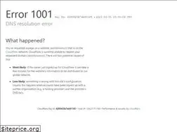 Sites similar to worldvision.cr