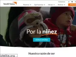 Sites similar to worldvision.org.gt