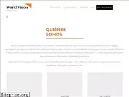 Sites similar to worldvision.org.ni