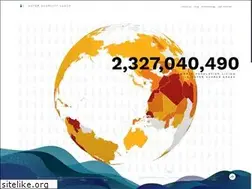 Sites similar to worldwater.io