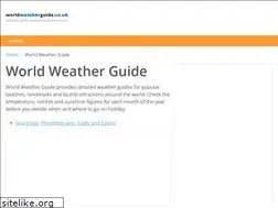 Sites similar to worldweatherguide.co.uk