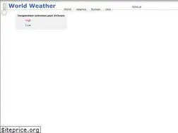 Sites similar to worldweathertoday.info