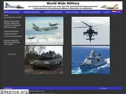 Sites similar to worldwide-military.com