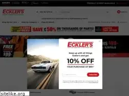 Sites similar to worldwidecamaroclub.com