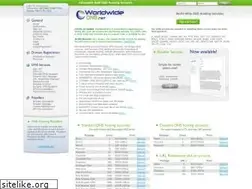 Sites similar to worldwidedns.net