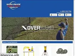 Sites similar to worldwidefitnessproducts.com