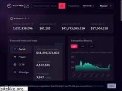 Sites similar to wormholescan.io