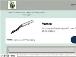 Sites similar to wormportal.com