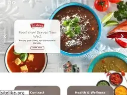 Sites similar to wornick.com