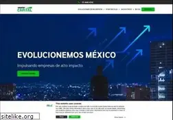 Sites similar to wortev.capital