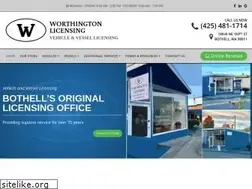 Sites similar to worthingtonlicensing.com