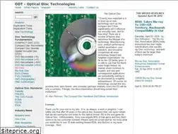 Sites similar to worthtech.com