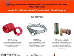 Sites similar to worthyhardware.com