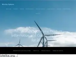 Sites similar to worthyoptions.com
