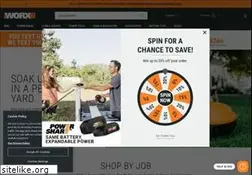 Sites similar to worx.com