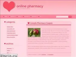Sites similar to worxpharmacy.online