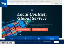 Sites similar to wosupply.com