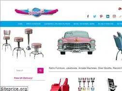 Sites similar to wotever.co.uk