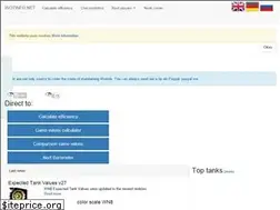 Sites similar to wotinfo.net