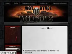 Sites similar to wototvet.ru