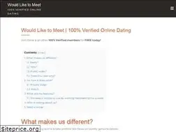 Sites similar to wouldliketomeet.me