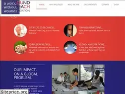 Sites similar to woundreach.org