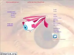 Sites similar to wouterlood.com
