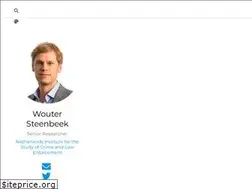 Sites similar to woutersteenbeek.nl