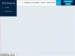 Sites similar to wow-model.com