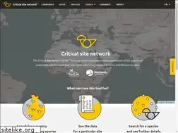 Sites similar to wow.wetlands.org