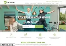 Sites similar to wow1daypainters.com
